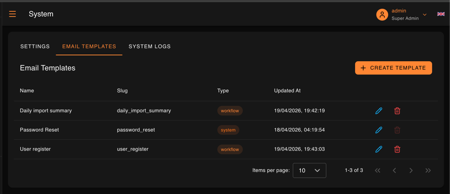 Email Templates tab listing system and workflow templates side by side